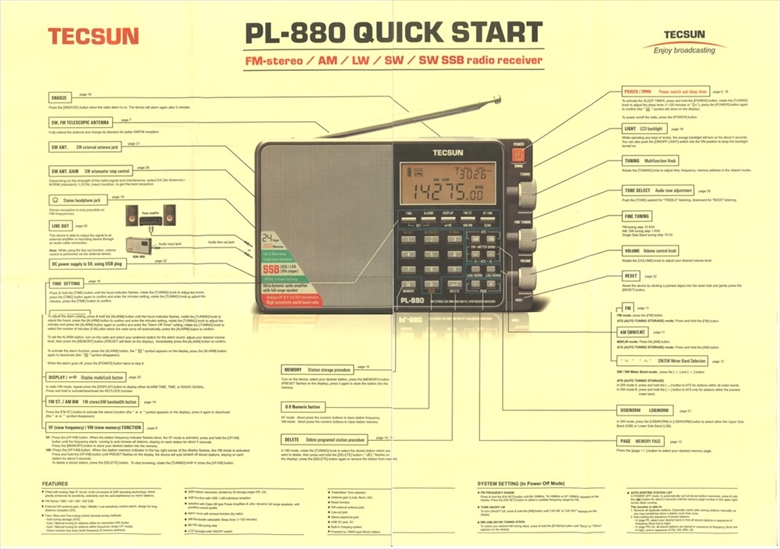 BL-880,中華ラジオ,TECSUN,付属品