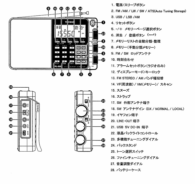 BL-880,中華ラジオ,TECSUN,取扱説明書